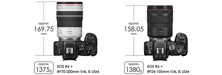 RF Lenses - RF70-200mm f/4L IS USM - Canon Thailand